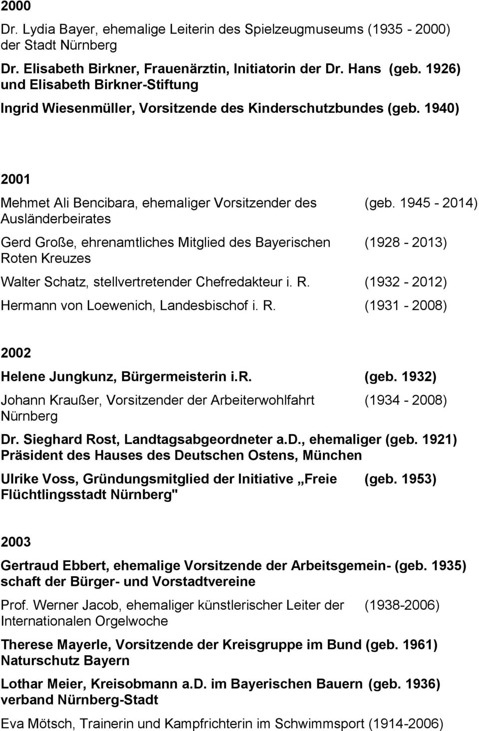 1945-2014) Ausländerbeirates Gerd Große, ehrenamtliches Mitglied des Bayerischen (1928-2013) Roten Kreuzes Walter Schatz, stellvertretender Chefredakteur i. R. (1932-2012) Hermann von Loewenich, Landesbischof i.