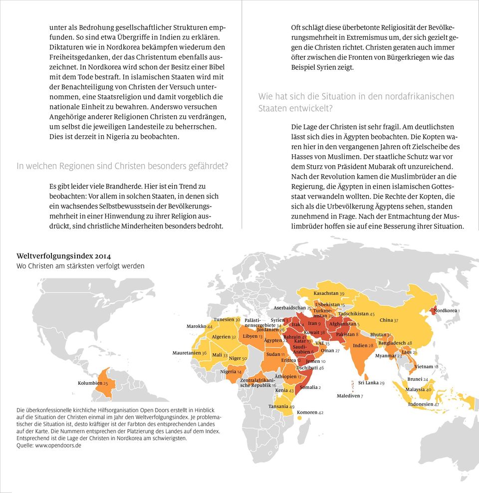 In islamischen Staaten wird mit der Benach teiligung von Christen der Versuch unternommen, eine Staatsreligion und damit vorgeblich die nationale Einheit zu bewahren.