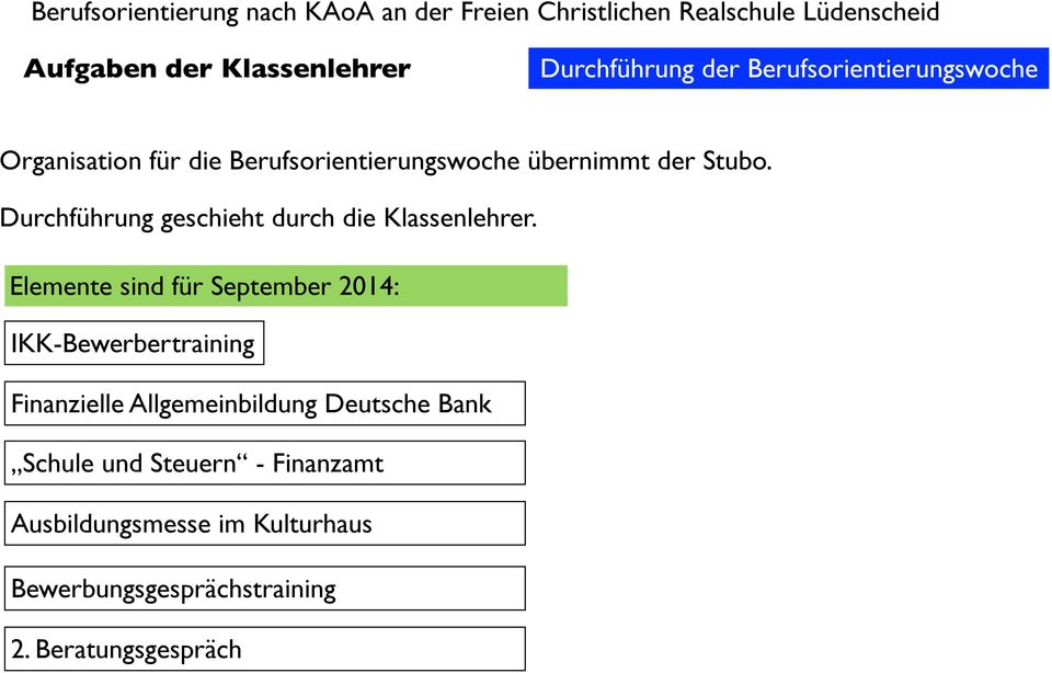 Elemente sind für September 2014: IKK-Bewerbertraining Finanzielle Allgemeinbildung Deutsche Bank
