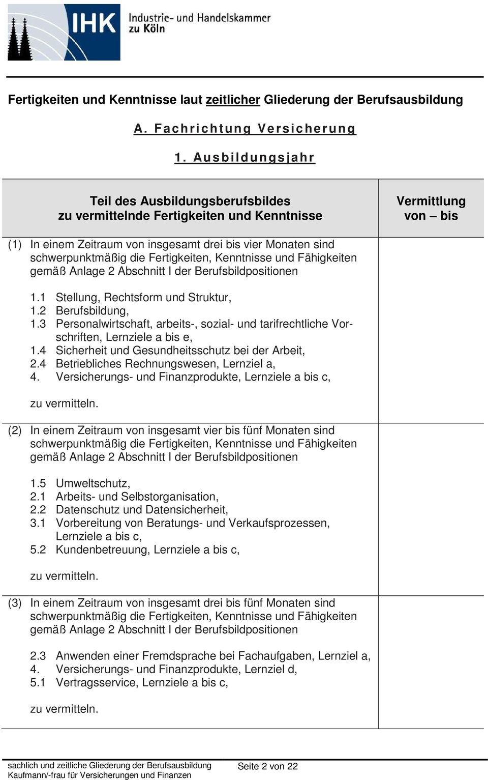 3 Personalwirtschaft, arbeits-, sozial- und tarifrechtliche Vorschriften, Lernziele a bis e, 1.4 Sicherheit und Gesundheitsschutz bei der Arbeit, 2.4 Betriebliches Rechnungswesen, Lernziel a, 4.