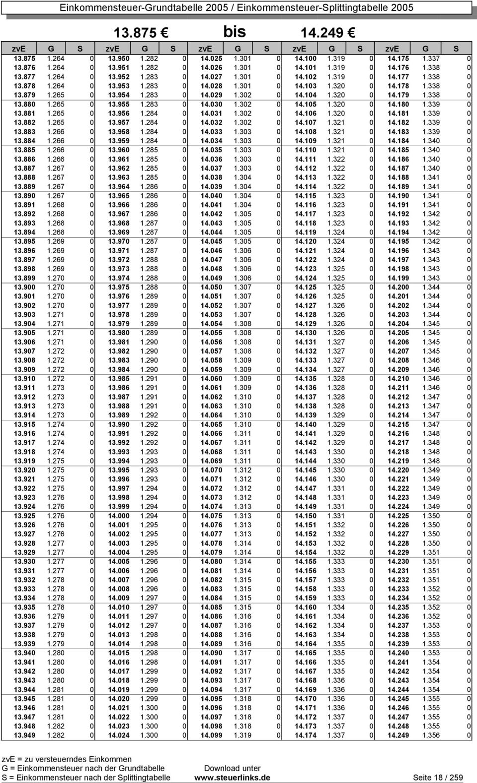 338 0 13.880 1.265 0 13.955 1.283 0 14.030 1.302 0 14.105 1.320 0 14.180 1.339 0 13.881 1.265 0 13.956 1.284 0 14.031 1.302 0 14.106 1.320 0 14.181 1.339 0 13.882 1.265 0 13.957 1.284 0 14.032 1.