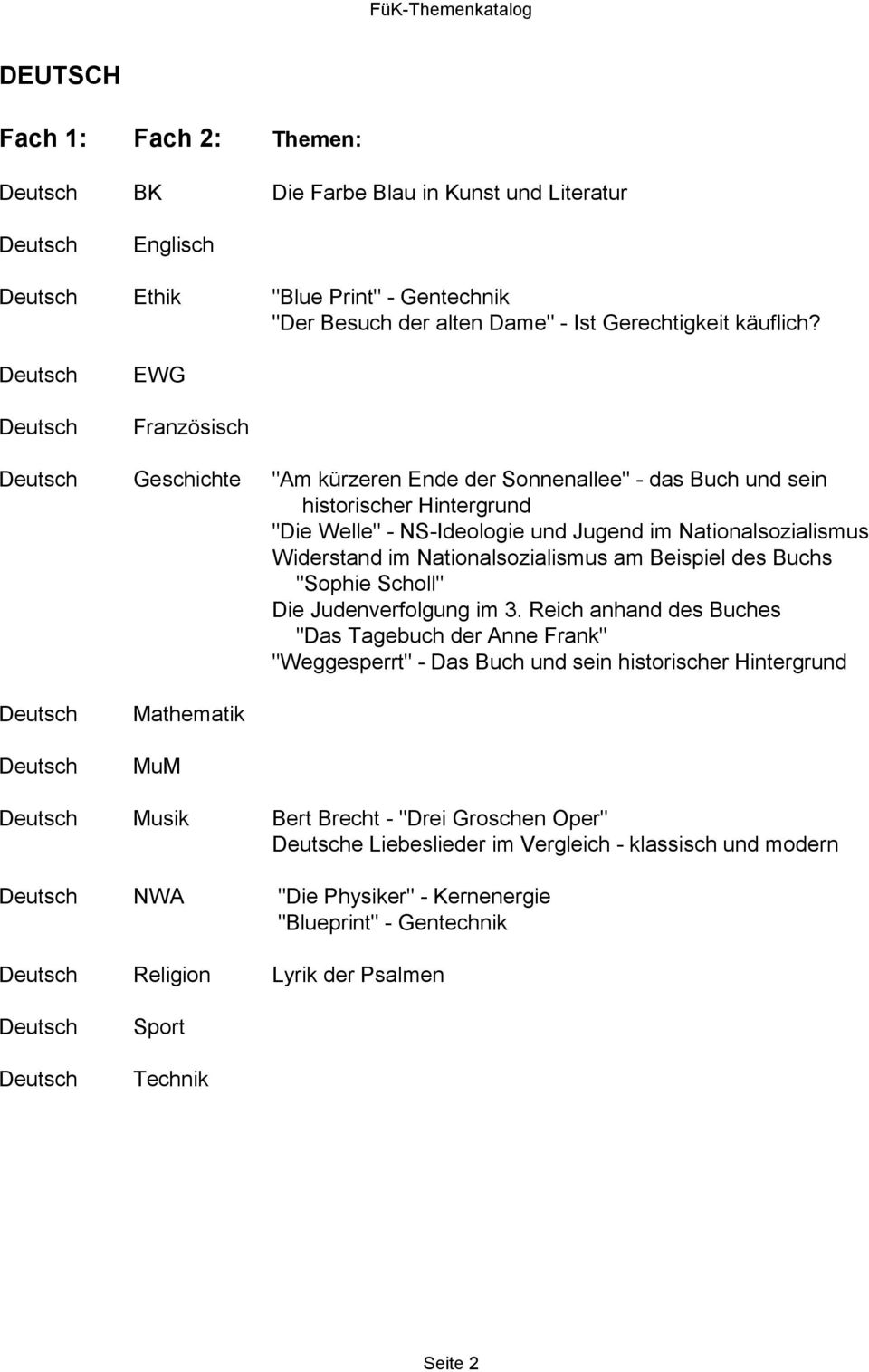 Nationalsozialismus am Beispiel des Buchs "Sophie Scholl" Die Judenverfolgung im 3.