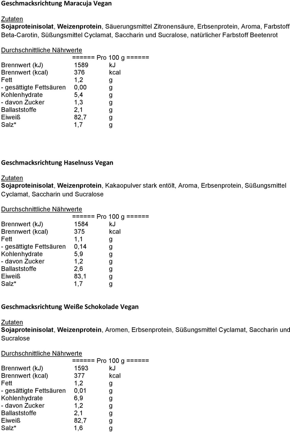 Weizenprotein, Kakaopulver stark entölt, Aroma, Erbsenprotein, Süßungsmittel Cyclamat, Saccharin und Sucralose Brennwert (kj) 1584 kj Brennwert (kcal) 375 kcal Fett 1,1 g - gesättigte Fettsäuren 0,14