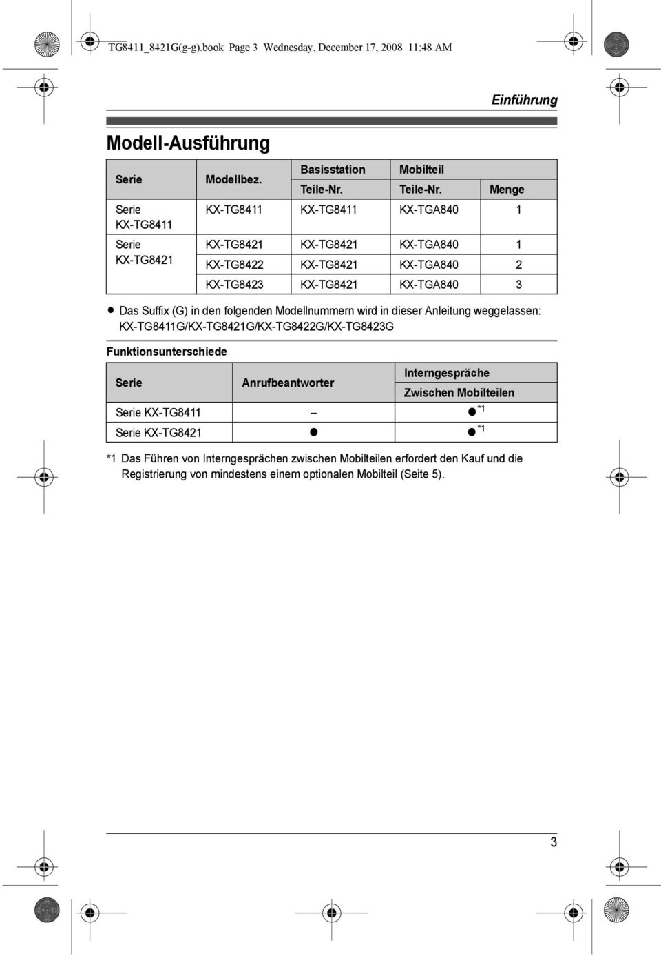 Menge KX-TG8411 KX-TG8411 KX-TGA840 1 KX-TG8421 KX-TG8421 KX-TGA840 1 KX-TG8422 KX-TG8421 KX-TGA840 2 KX-TG8423 KX-TG8421 KX-TGA840 3 L Das Suffix (G) in den folgenden Modellnummern