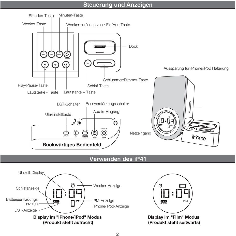 Bassverstärkungsschalter Aux-in-Eingang Netzeingang Rückwärtiges Bedienfeld Verwenden des ip41 Uhrzeit-Display Schlafanzeige Wecker-Anzeige