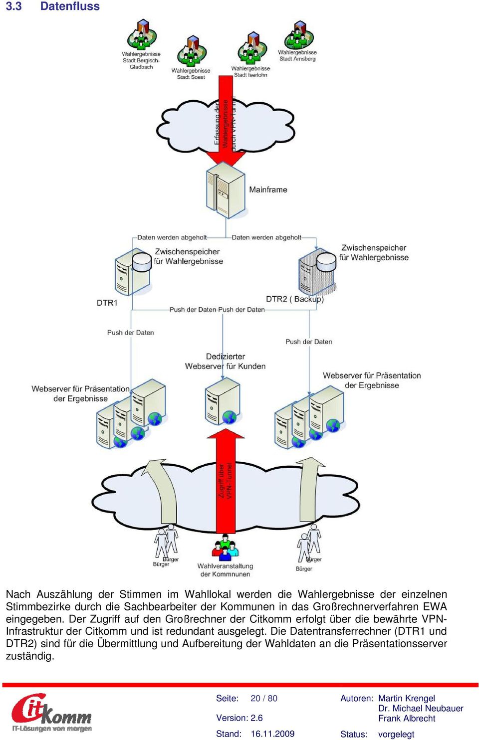 Der Zugriff auf den Großrechner der Citkomm erfolgt über die bewährte VPN- Infrastruktur der Citkomm und ist