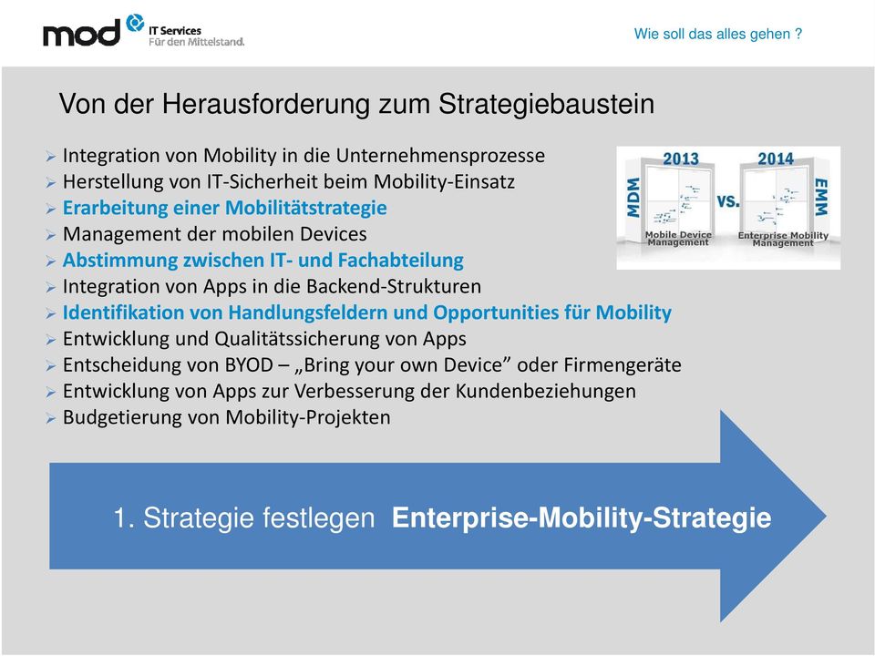 einer Mobilitätstrategie Management der mobilen Devices Abstimmung zwischen IT und Fachabteilung Integration von Apps in die Backend Strukturen Identifikation von