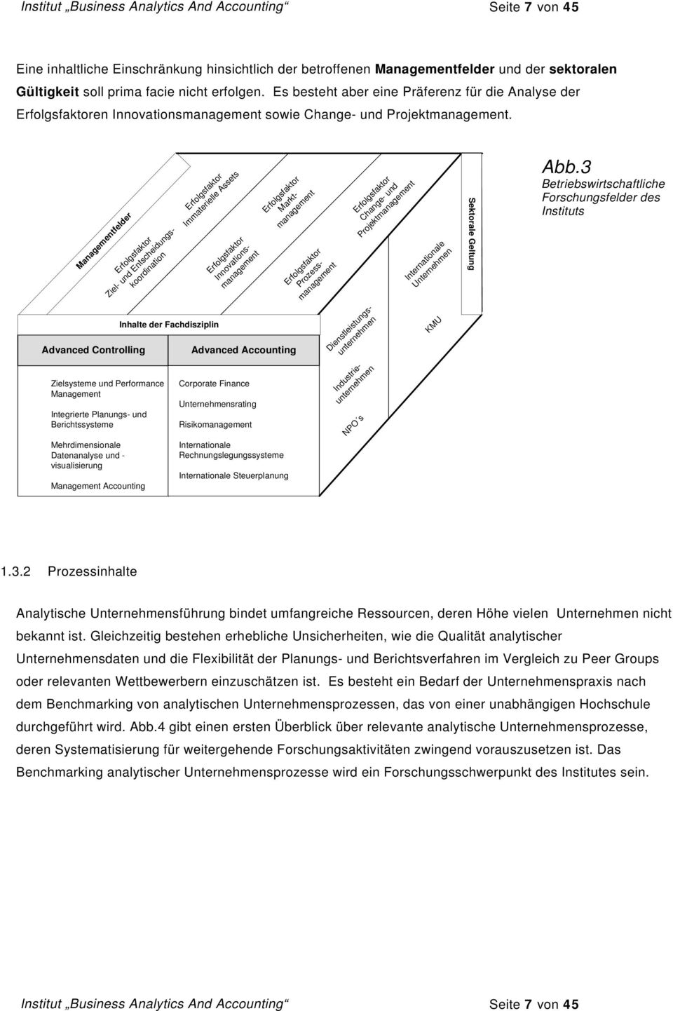 Managementfelder Advanced Controlling Zielsysteme und Performance Management Integrierte Planungs- und Berichtssysteme Mehrdimensionale Datenanalyse und - visualisierung Management Accounting