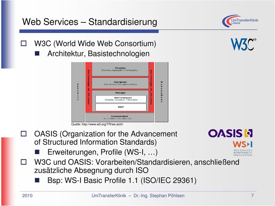 org/tr/ws-arch/ OASIS (Organization for the Advancement of Structured Information Standards)