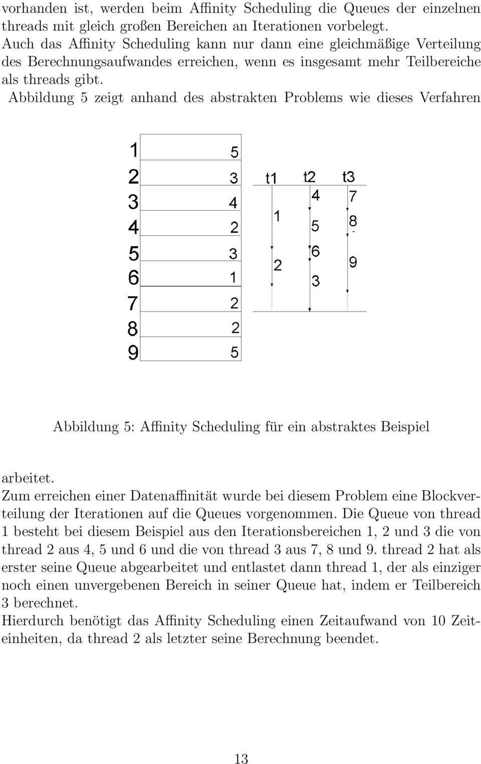Abbildung 5 zeigt anhand des abstrakten Problems wie dieses Verfahren Abbildung 5: Affinity Scheduling für ein abstraktes Beispiel arbeitet.