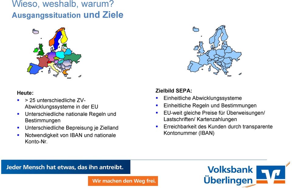 Regeln und Bestimmungen Unterschiedliche Bepreisung je Zielland Notwendigkeit von IBAN und nationale Konto-Nr.