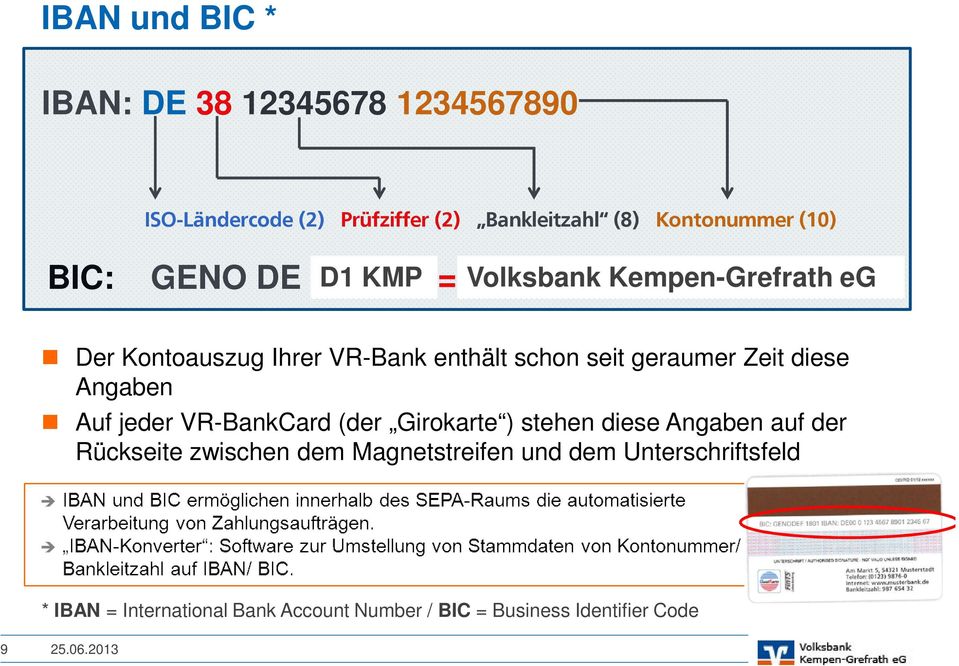 geraumer Zeit diese Angaben Auf jeder VR-BankCard (der Girokarte ) stehen diese Angaben auf der Rückseite zwischen dem