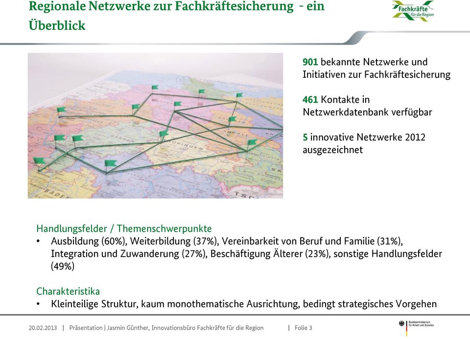 Vereinbarkeit von Beruf und Familie (31%), Integration und Zuwanderung (27%), Beschäftigung Älterer (23%), sonstige Handlungsfelder (49%)