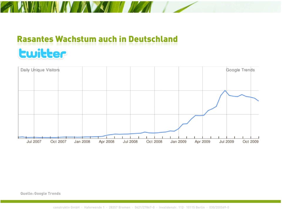 in Deutschland