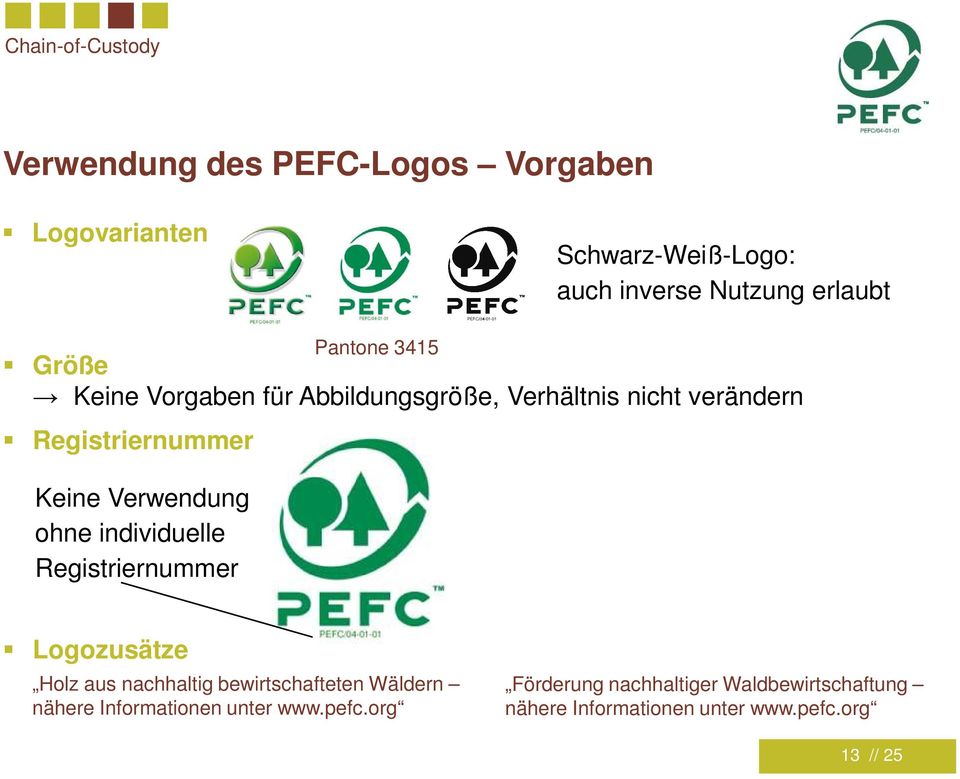 ohne individuelle Registriernummer Logozusätze Holz aus nachhaltig bewirtschafteten Wäldern nähere