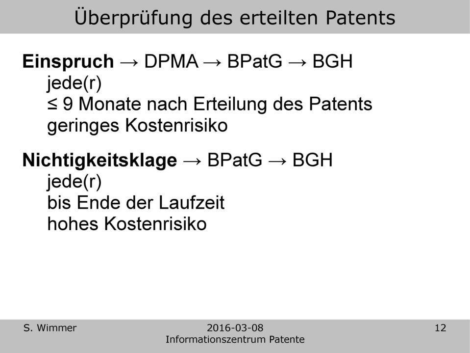 Patents geringes Kostenrisiko Nichtigkeitsklage