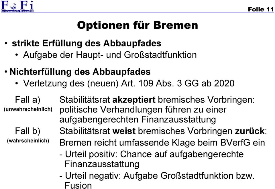 3 GG ab 2020 Fall a) (unwahrscheinlich) Fall b) (wahrscheinlich) Stabilitätsrat akzeptiert bremisches Vorbringen: politische Verhandlungen
