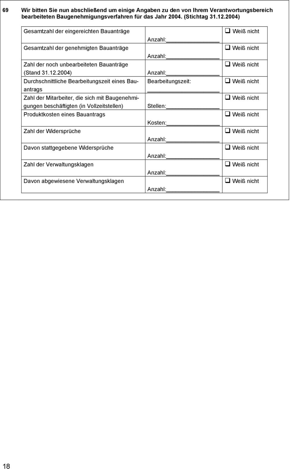 2004) Durchschnittliche Bearbeitungszeit eines Bauantrags Zahl der Mitarbeiter, die sich mit Baugenehmigungen beschäftigten (in Vollzeitstellen) Produktkosten eines