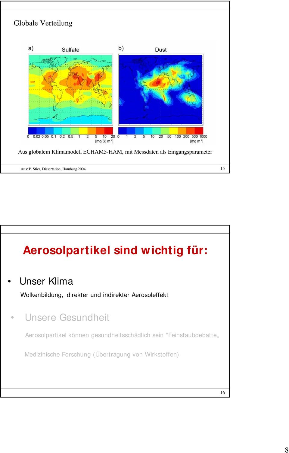Stier, Dissertation, Hamburg 2004 15 Aerosolpartikel sind wichtig für: Unser Klima