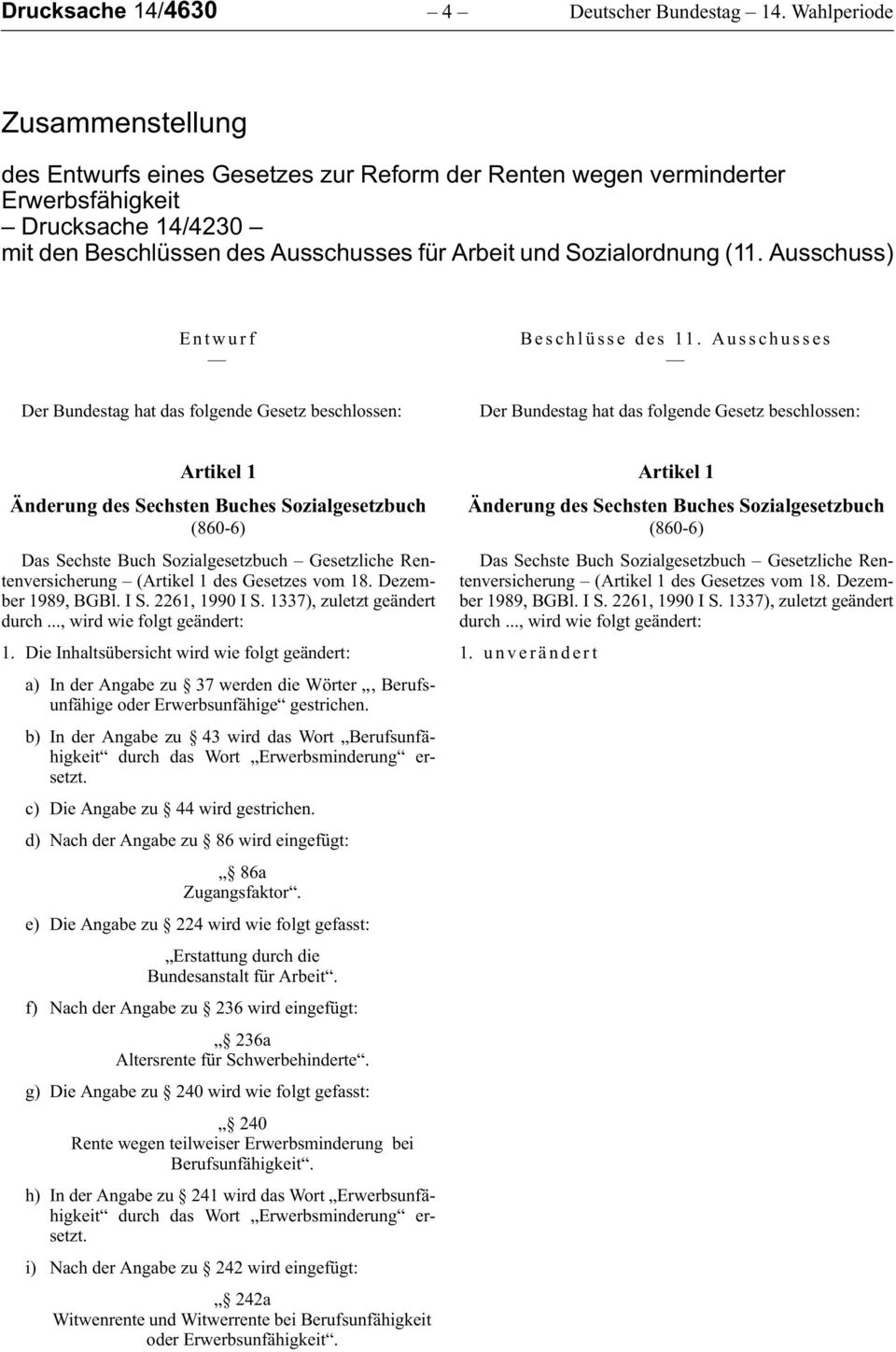 Ausschuss) Der Bundestag hat das folgende Gesetz beschlossen: Der Bundestag hat das folgende Gesetz beschlossen: Artikel 1 Änderung des Sechsten Buches Sozialgesetzbuch (860-6) Das Sechste Buch