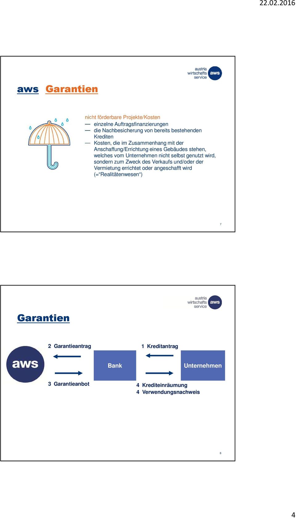 selbst genutzt wird, sondern zum Zweck des Verkaufs und/oder der Vermietung errichtet oder angeschafft wird (=