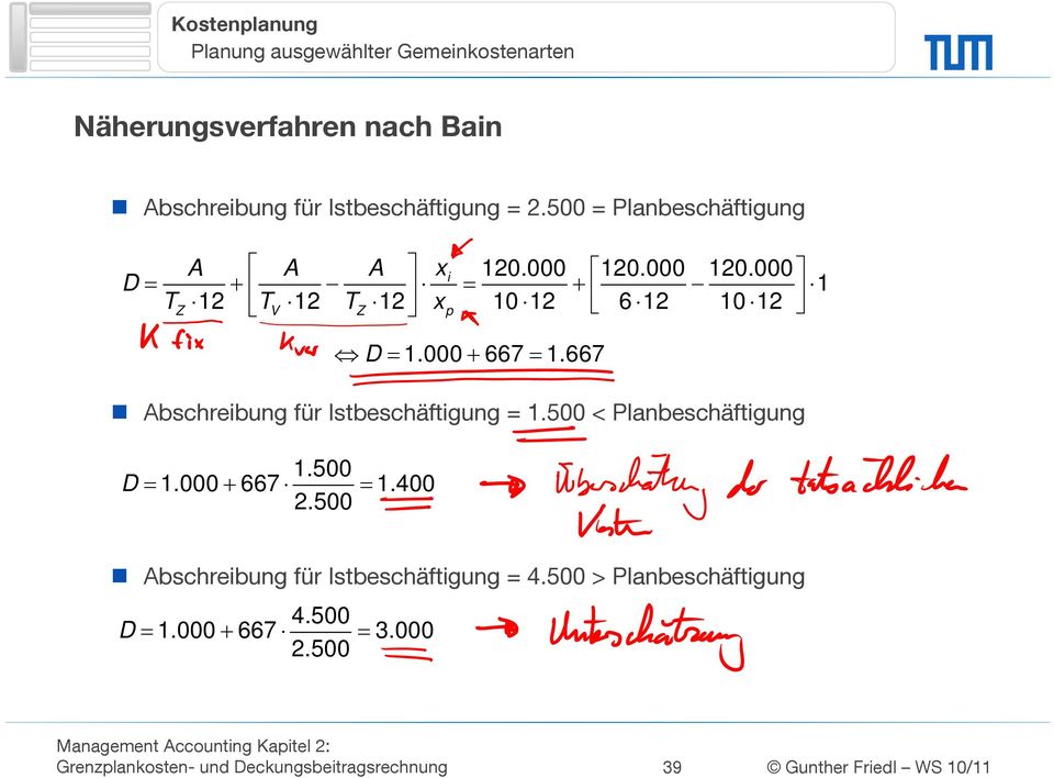 000 + 667 = 1.667 Abschreibung für Istbeschäftigung = 1.500 < Planbeschäftigung 1.500 D = 1.000 + 667 = 1.400 2.