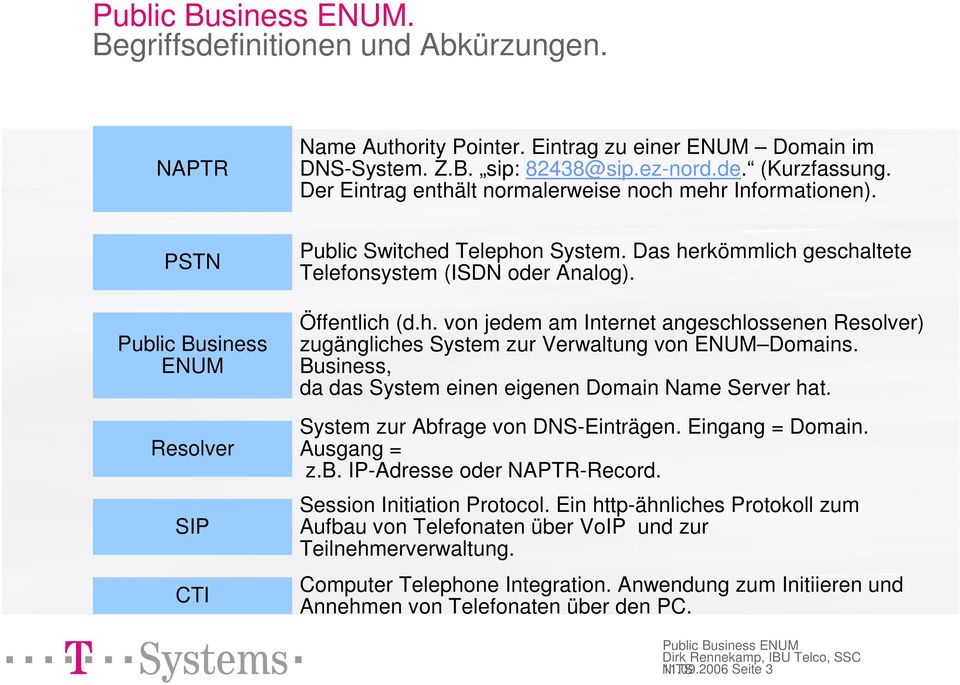 Öffentlich (d.h. von jedem am Internet angeschlossenen Resolver) zugängliches System zur Verwaltung von ENUM Domains. Business, da das System einen eigenen Domain Name Server hat.