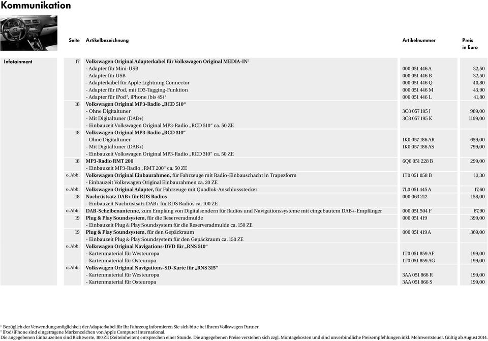 051 446 L 41,80 18 Volkswagen Original MP3-Radio RCD 510 - Ohne Digitaltuner 3C8 057 195 J 989,00 - Mit Digitaltuner (DAB+) 3C8 057 195 K 1199,00 - Einbauzeit Volkswagen Original MP3-Radio RCD 510 ca.