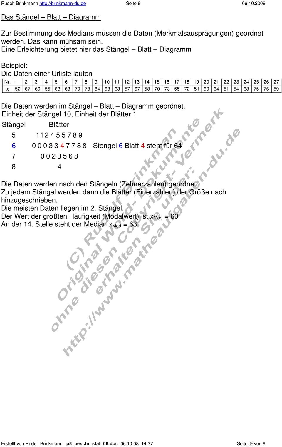 3 4 5 7 8 9 0 3 4 5 7 8 9 0 3 4 5 7 kg 5 7 0 55 3 3 70 78 84 8 3 57 7 58 70 73 55 7 5 0 4 5 54 8 75 7 59 De Date werde m Stägel Blatt Dagramm geordet.