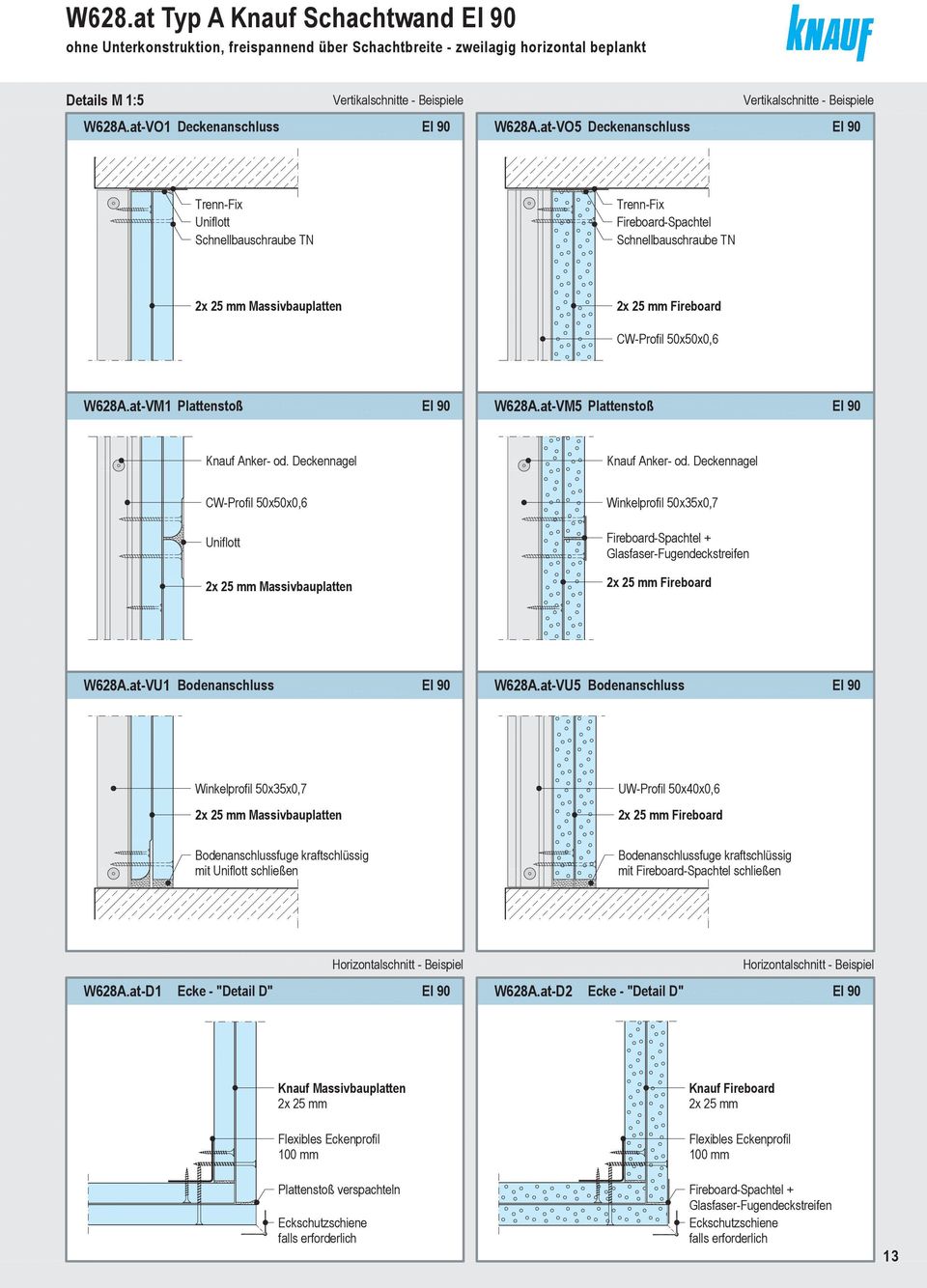 Deckenngel Knuf Anker od. Deckenngel CWProfil 0x0x0,6 Winkelprofil 0x3x0,7 FirebordSpchtel + GlsfserFugendeckstreifen 2x 2 Mssivbupltten 2x 2 Firebord W628A.tVU1 Bodennschluss W628A.