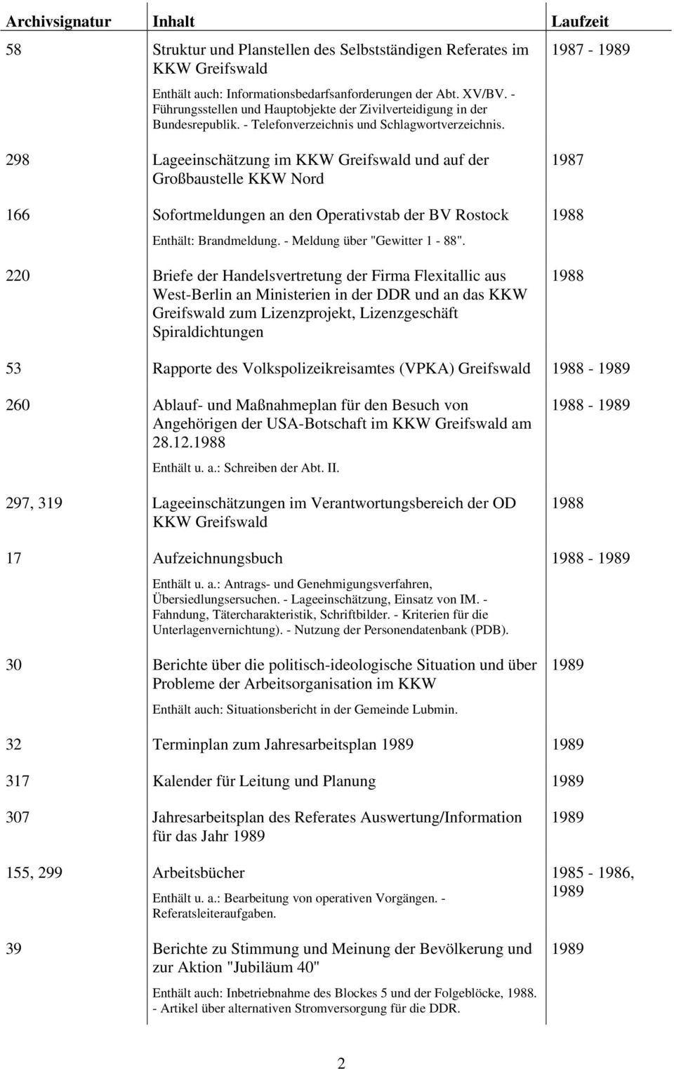1987-298 Lageeinschätzung im KKW Greifswald und auf der Großbaustelle KKW Nord 166 Sofortmeldungen an den Operativstab der BV Rostock Enthält: Brandmeldung. - Meldung über "Gewitter 1-88".