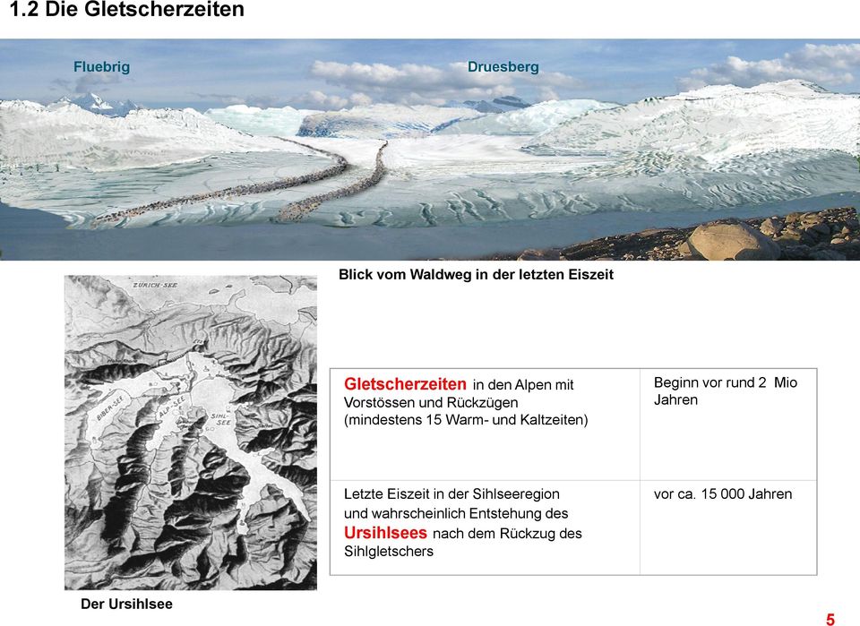 Kaltzeiten) Beginn vor rund 2 Mio Jahren Letzte Eiszeit in der Sihlseeregion und
