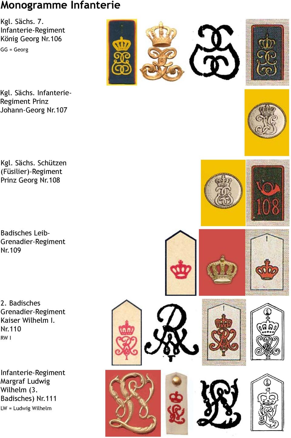 108 Badisches Leib- Nr.109 2. Badisches Kaiser Wilhelm I. Nr.110 RW I Margraf Ludwig Wilhelm (3.