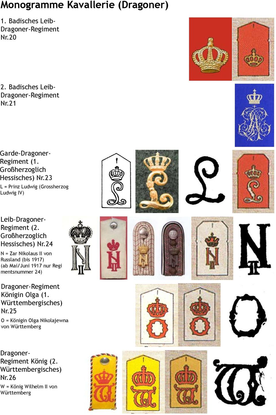 24 N = Zar Nikolaus II von Russland (bis 1917) (ab Mai/Juni 1917 nur Regimentsnummer 24) Dragoner-Regiment Königin Olga (1.