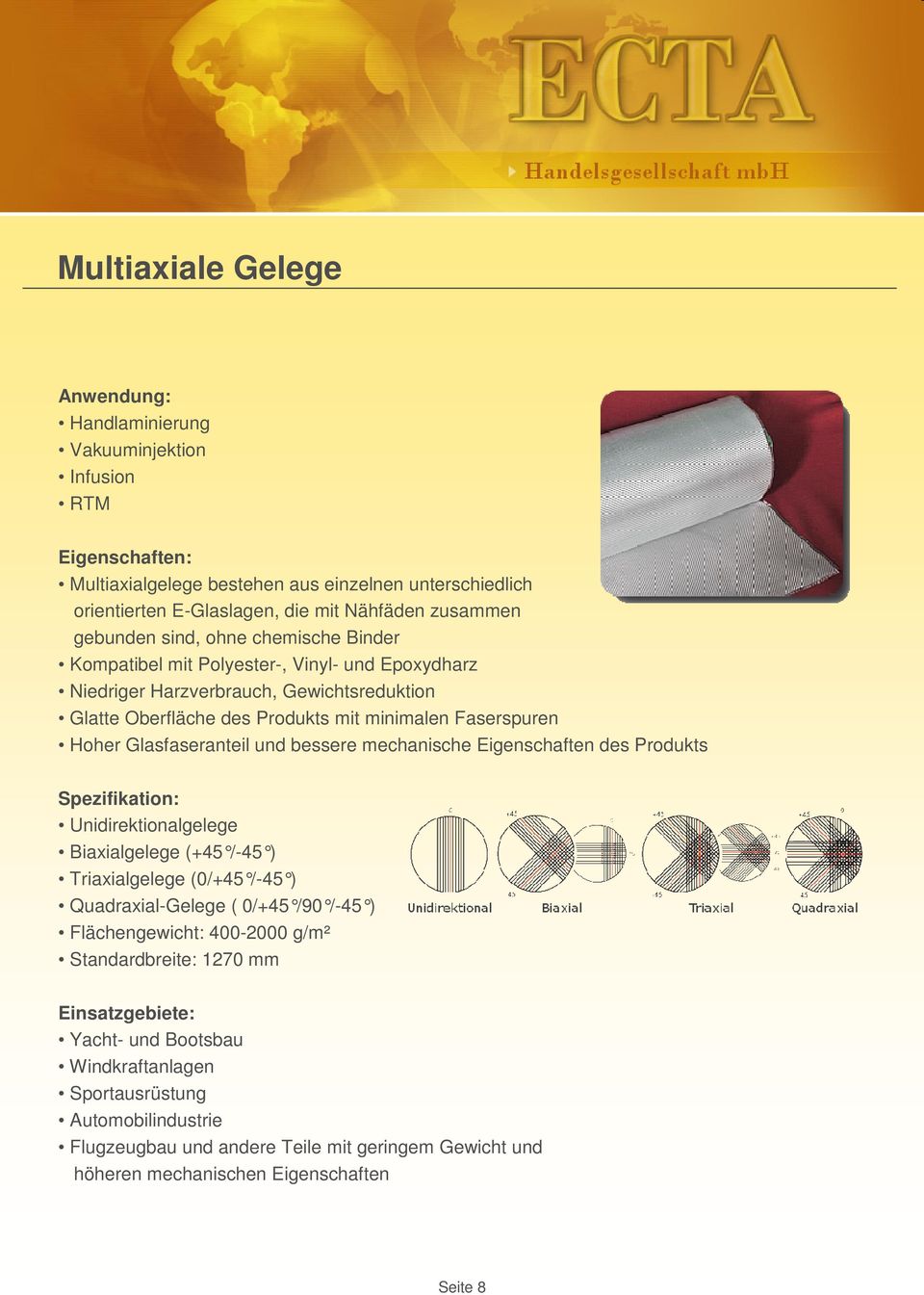 Glasfaseranteil und bessere mechanische Eigenschaften des Produkts Unidirektionalgelege Biaxialgelege (+45 /-45 ) Triaxialgelege (0/+45 /-45 ) Quadraxial-Gelege ( 0/+45 /90 /-45 )