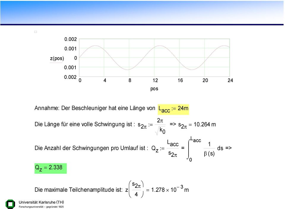 64 m k L acc Die Anzahl der Schwingngen pro Umlaf it : Q z : π