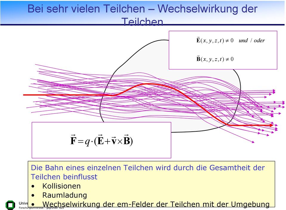 Teilchen wird drch die Geamtheit der Teilchen beinflt Kolliionen