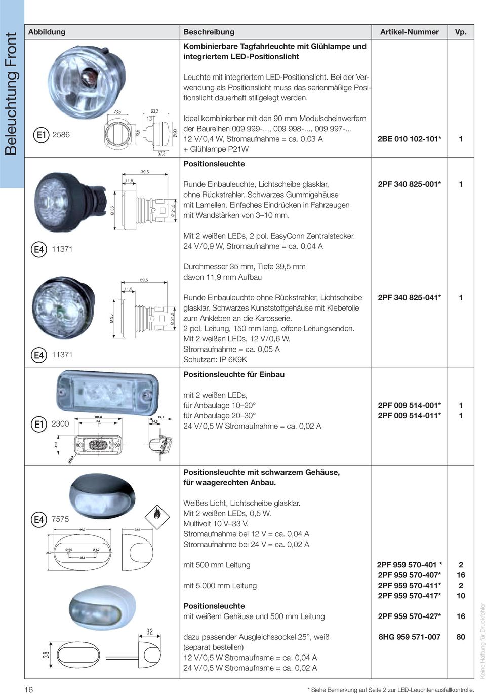 .., 009 997-... 2 V/0,4 W, Stromaufnahme = ca. 0,03 A + Glühlampe P2W Positionsleuchte 2BE 00 02-0* Runde Einbauleuchte, Lichtscheibe glasklar, ohne Rückstrahler. Schwarzes Gummigehäuse mit Lamellen.