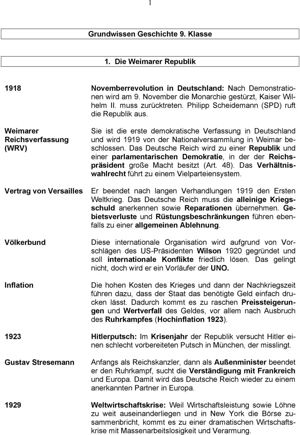 Weimarer Reichsverfassung (WRV) Vertrag von Versailles Völkerbund Inflation Sie ist die erste demokratische Verfassung in Deutschland und wird 1919 von der Nationalversammlung in Weimar beschlossen.