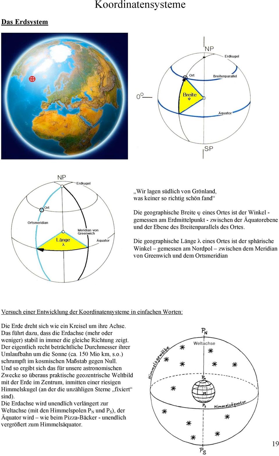 Die geographische Länge λ eines Ortes ist der sphärische Winkel gemessen am Nordpol zwischen dem Meridian von Greenwich und dem Ortsmeridian Versuch einer Entwicklung der Koordinatensysteme in