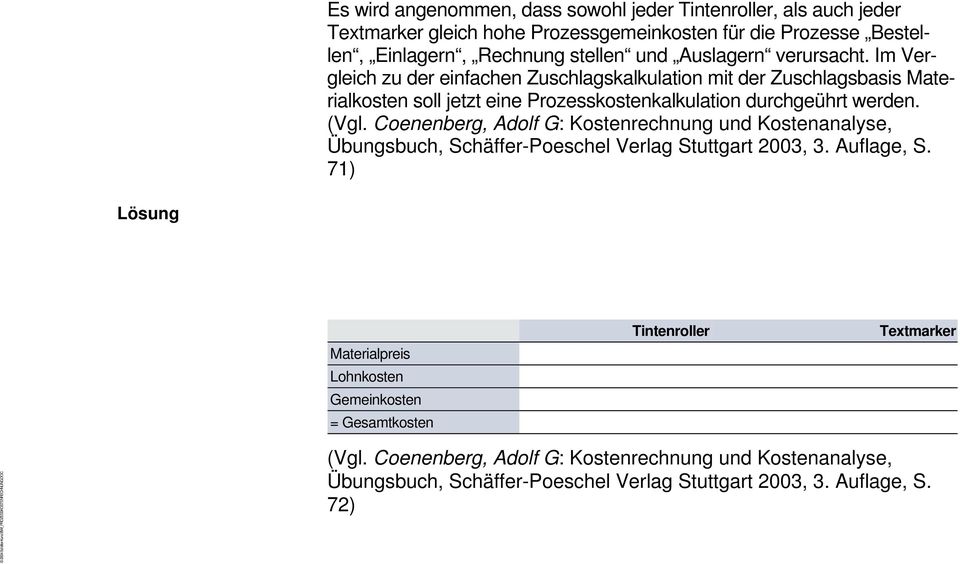 Coenenberg, Adolf G: Kostenrechnung und Kostenanalyse, Übungsbuch, Schäffer-Poeschel Verlag Stuttgart 2003, 3. Auflage, S. 71) Lösung Bei 5.000 Tintenrollern und 7.