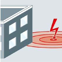 Direkter Blitzeinschlag ist eine häufige Ursache von Gebäudebränden und mechanischen Beschädigungen von Gebäuden. Mit einem äußeren Blitzschutz kann dies verhindert werden.