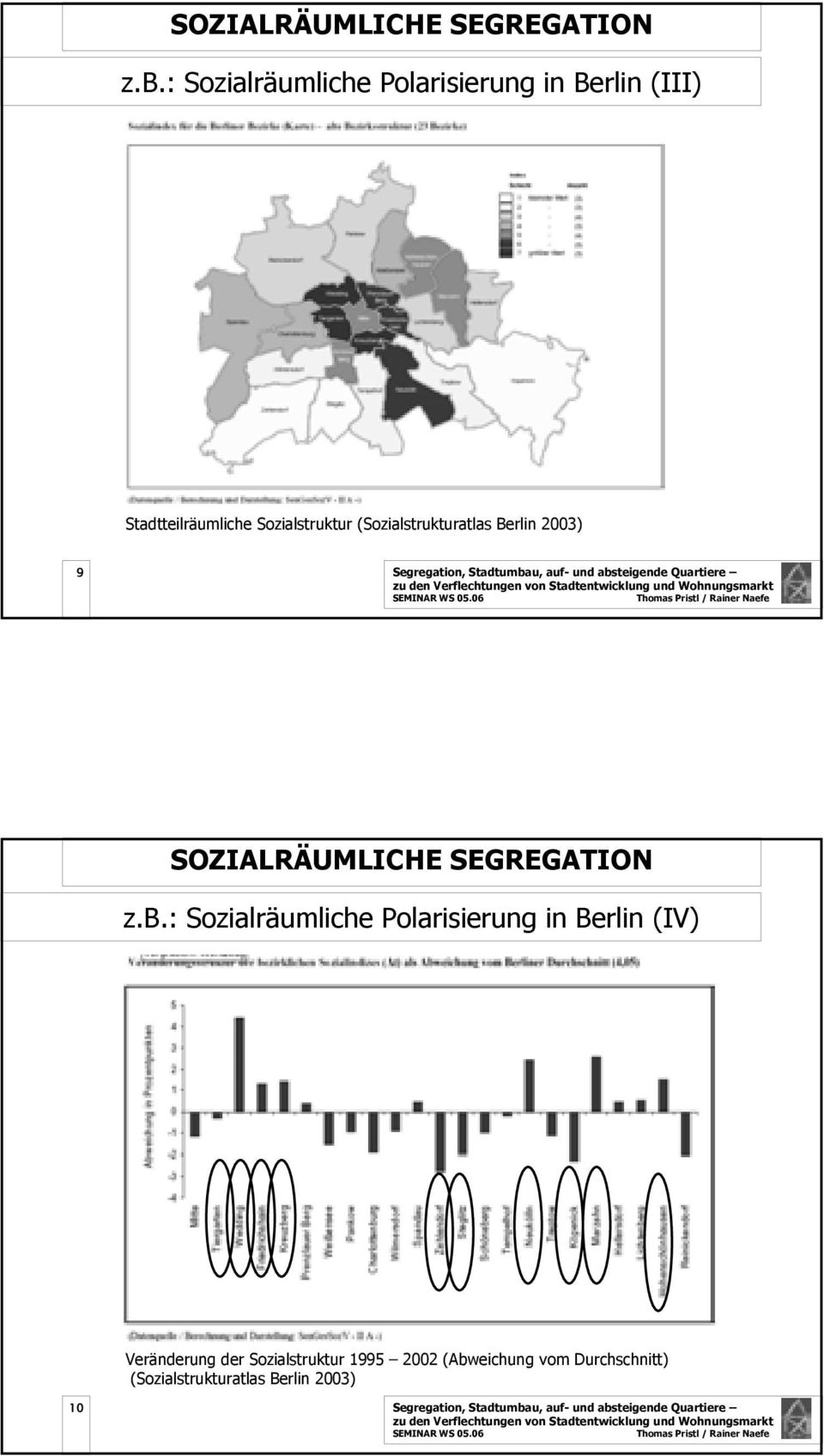 Sozialräumliche Polarisierung in Berlin (IV) Veränderung der
