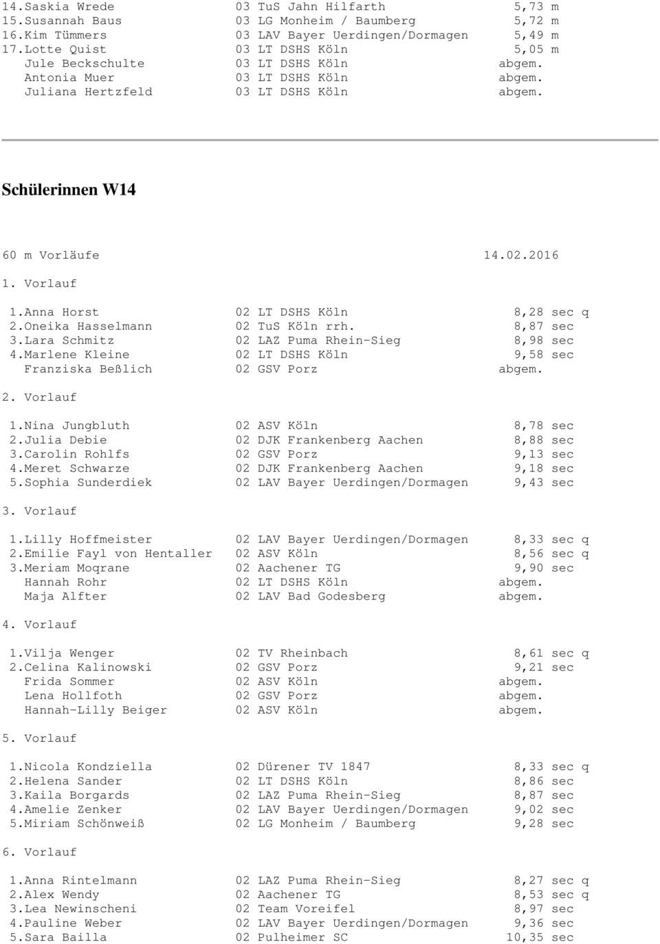 Vorlauf 1.Anna Horst 02 LT DSHS Köln 8,28 sec q 2.Oneika Hasselmann 02 TuS Köln rrh. 8,87 sec 3.Lara Schmitz 02 LAZ Puma Rhein-Sieg 8,98 sec 4.