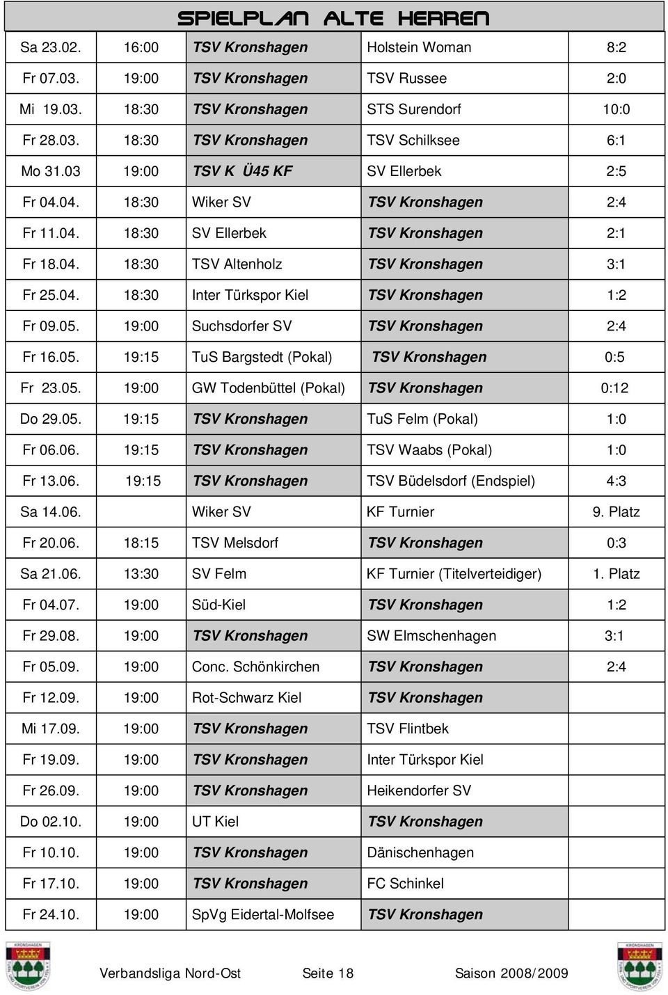 05. 19:00 Suchsdorfer SV TSV Kronshagen 2:4 Fr 16.05. 19:15 TuS Bargstedt (Pokal) TSV Kronshagen 0:5 Fr 23.05. 19:00 GW Todenbüttel (Pokal) TSV Kronshagen 0:12 Do 29.05. 19:15 TSV Kronshagen TuS Felm (Pokal) 1:0 Fr 06.