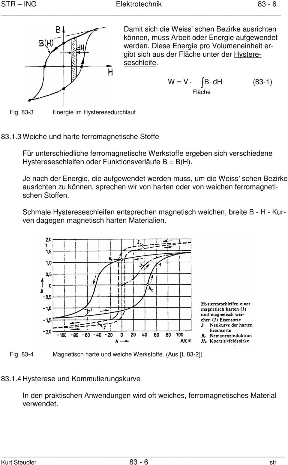 Fläche Fig. 83-3 Energie im Hysteresedurchlauf 83.1.