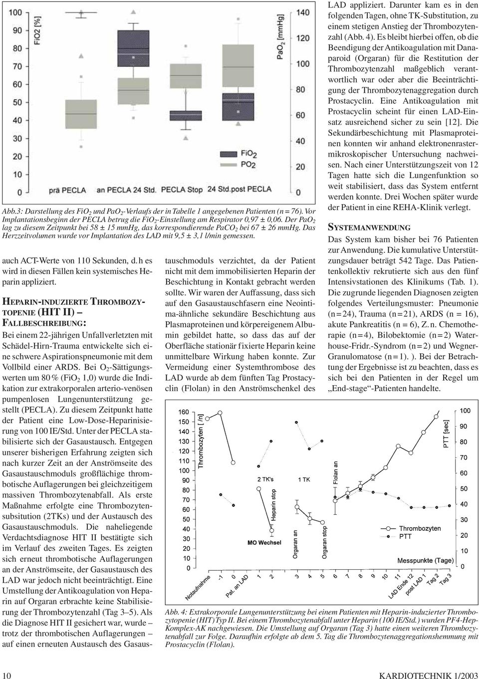 auch ACT-Werte von 110 Sekunden, d.h es wird in diesen Fällen kein systemisches Heparin appliziert.