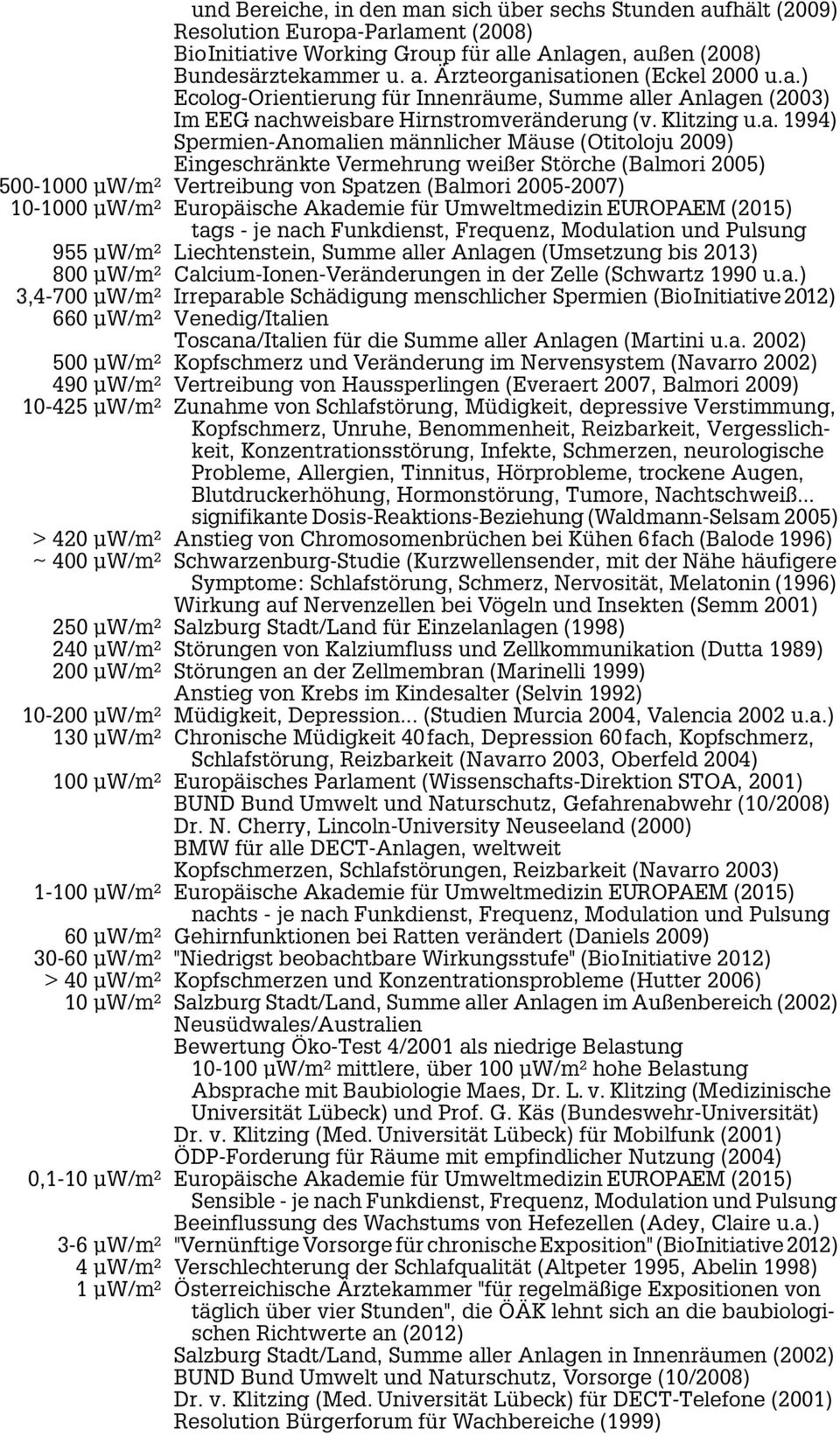 Vermehrung weißer Störche (Balmori 2005) 500-1000 µw/m² Vertreibung von Spatzen (Balmori 2005-2007) 10-1000 µw/m² Europäische Akademie für Umweltmedizin EUROPAEM (2015) tags - je nach Funkdienst,