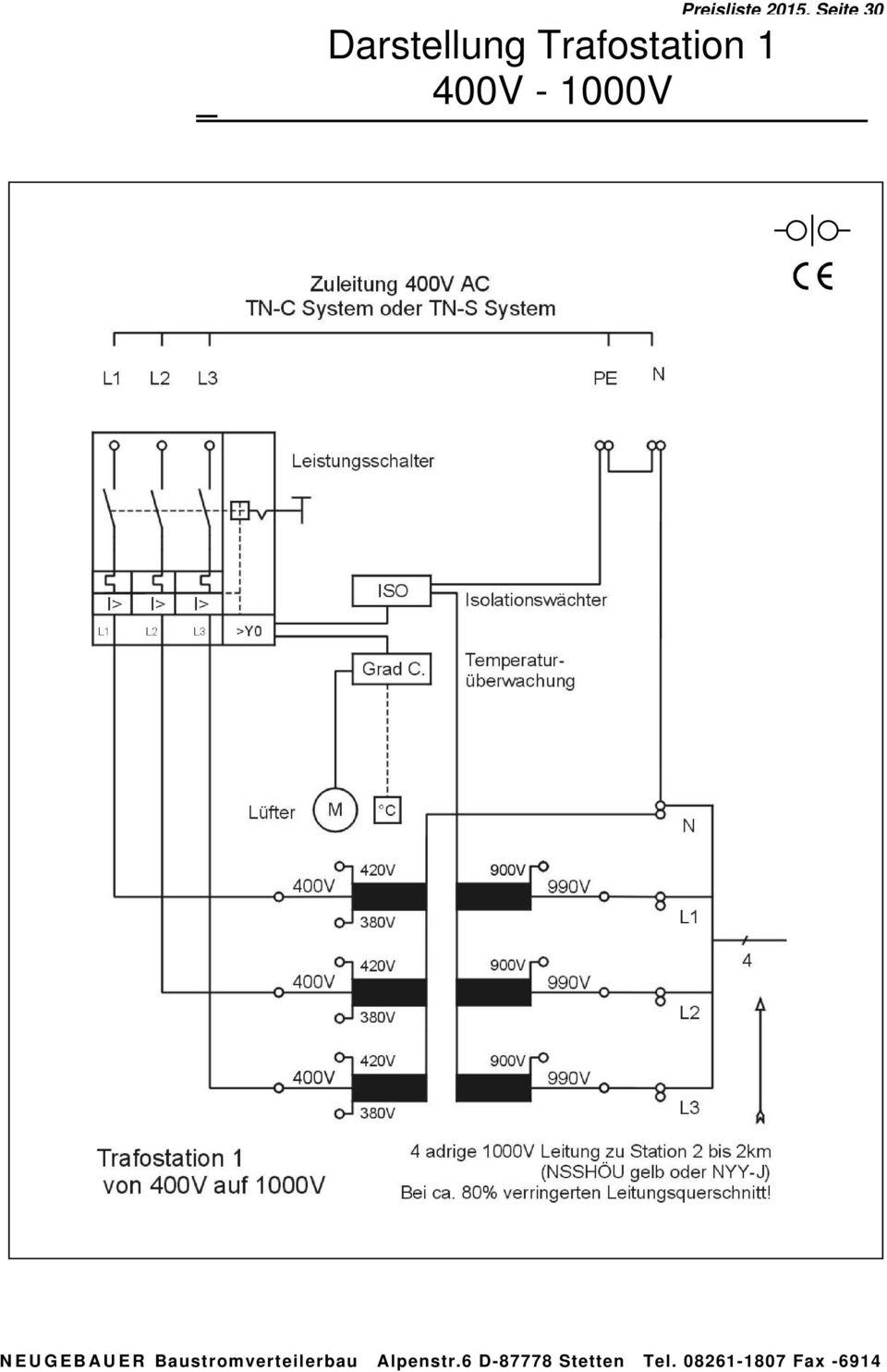 Transformatorenstaionen ESV1, - 00V 2 und