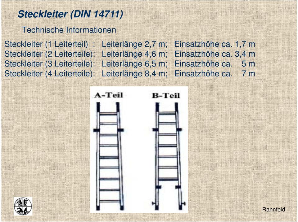 1,7 m Steckleiter (2 Leiterteile): Leiterlänge 4,6 m; Einsatzhöhe ca.